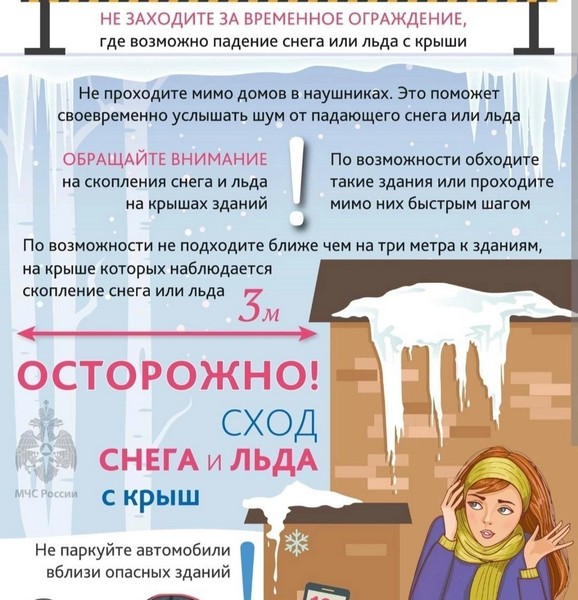 В СВЯЗИ С ПОТЕПЛЕНИЕМ ВОЗМОЖЕН СХОД СНЕГА С КРЫШ ЗДАНИЙ..