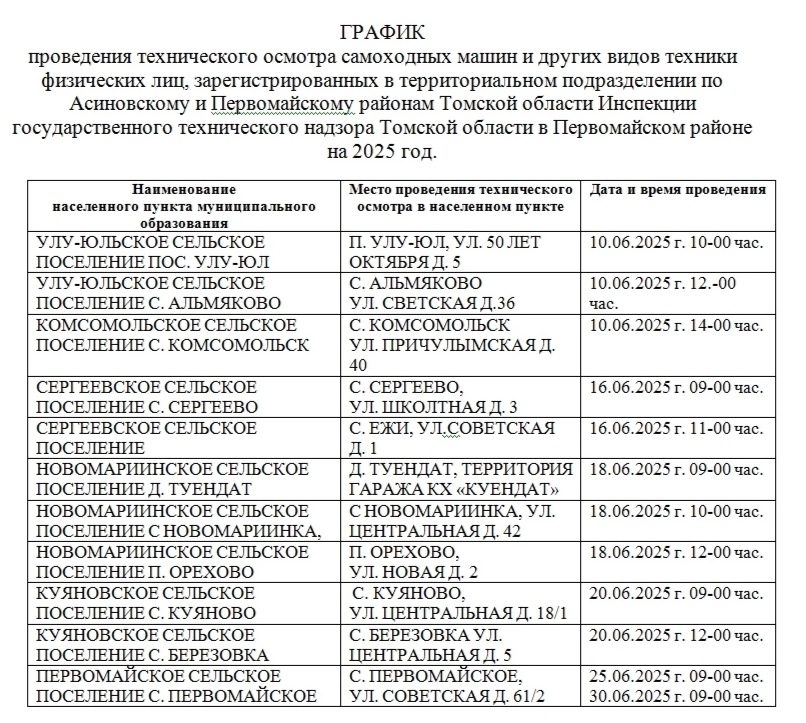 О ПРОВЕДЕНИИ ТЕХ.ОСМОТРА.