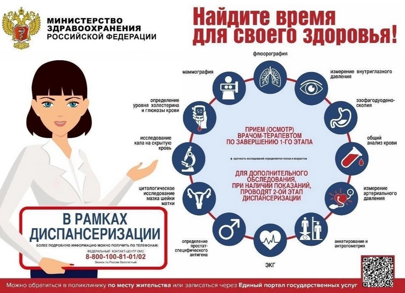 УДЕЛИТЕ ВНИМАНИЕ СВОЕМУ ЗДОРОВЬЮ!   Бесплатную диспансеризацию и профилактический медицинский осмотр может пройти любой желающий..