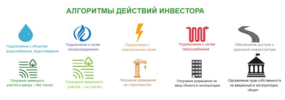 В Томкой области утвержден Свод инвестиционных правил.