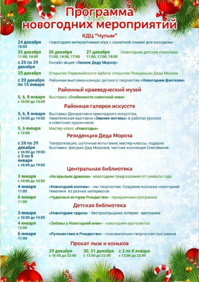 До Нового года осталось 7 дней. До Нового года осталось 7 дней.